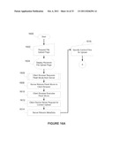 SYSTEM AND METHOD FOR CONTENT MANAGEMENT AND DISTRIBUTION diagram and image