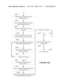 SYSTEM AND METHOD FOR CONTENT MANAGEMENT AND DISTRIBUTION diagram and image