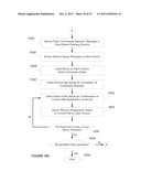 SYSTEM AND METHOD FOR CONTENT MANAGEMENT AND DISTRIBUTION diagram and image