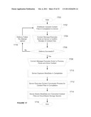 SYSTEM AND METHOD FOR CONTENT MANAGEMENT AND DISTRIBUTION diagram and image