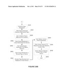 SYSTEM AND METHOD FOR CONTENT MANAGEMENT AND DISTRIBUTION diagram and image