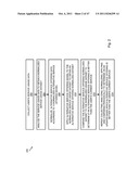 SYSTEM AND METHOD FOR PROVIDING A SAVINGS OPPORTUNITY TO A USER THOUGH     ANONYMIZED INFORMATION PROVIDED TO A THIRD PARTY diagram and image