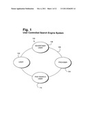 SYSTEM AND METHOD FOR A MODULAR USER CONTROLLED SEARCH ENGINE diagram and image