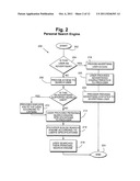 SYSTEM AND METHOD FOR A MODULAR USER CONTROLLED SEARCH ENGINE diagram and image