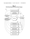 SYSTEM AND METHOD FOR A MODULAR USER CONTROLLED SEARCH ENGINE diagram and image