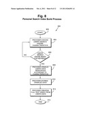 SYSTEM AND METHOD FOR A MODULAR USER CONTROLLED SEARCH ENGINE diagram and image