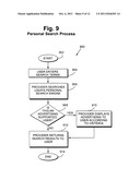 SYSTEM AND METHOD FOR A MODULAR USER CONTROLLED SEARCH ENGINE diagram and image