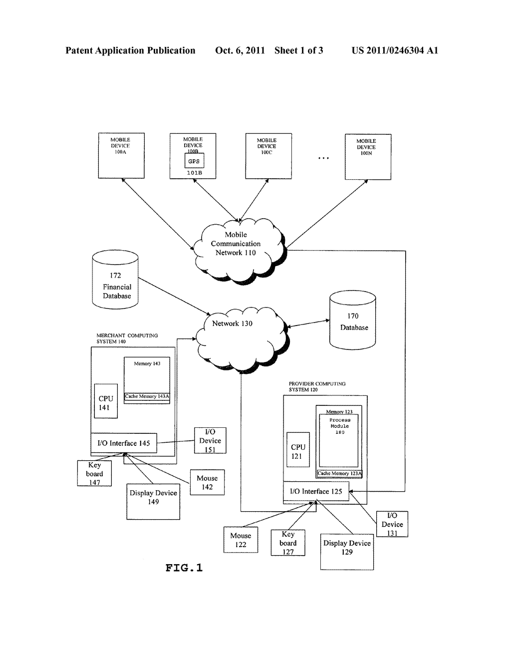 METHOD AND SYSTEM FOR PROVIDING TARGETED ADVERTISEMENTS BASED ON     POSITIONAL TRACKING OF MOBILE DEVICES AND FINANCIAL DATA - diagram, schematic, and image 02