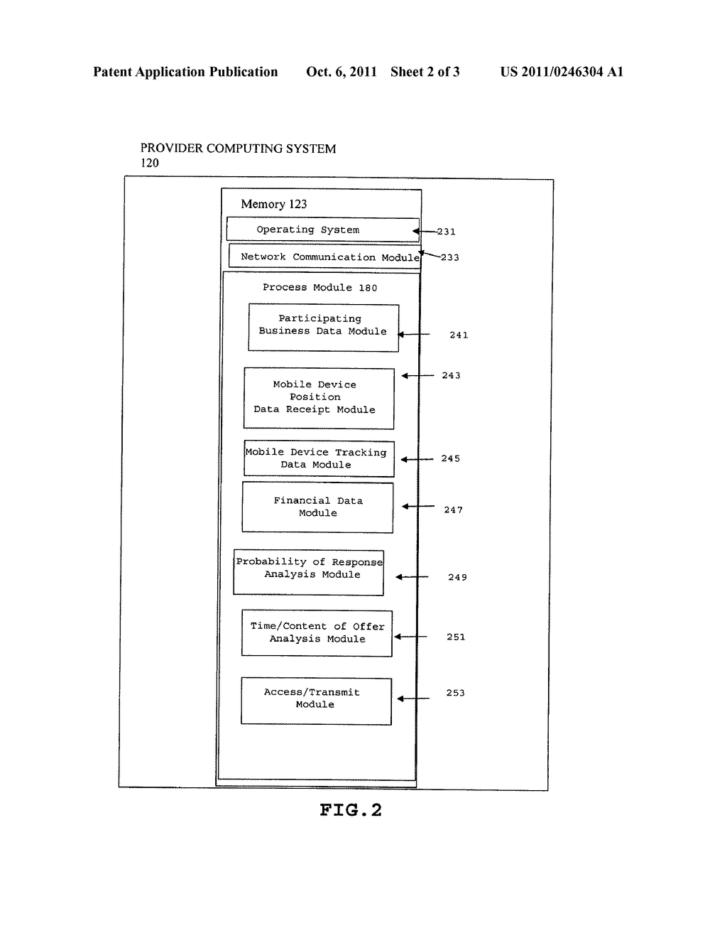 METHOD AND SYSTEM FOR PROVIDING TARGETED ADVERTISEMENTS BASED ON     POSITIONAL TRACKING OF MOBILE DEVICES AND FINANCIAL DATA - diagram, schematic, and image 03