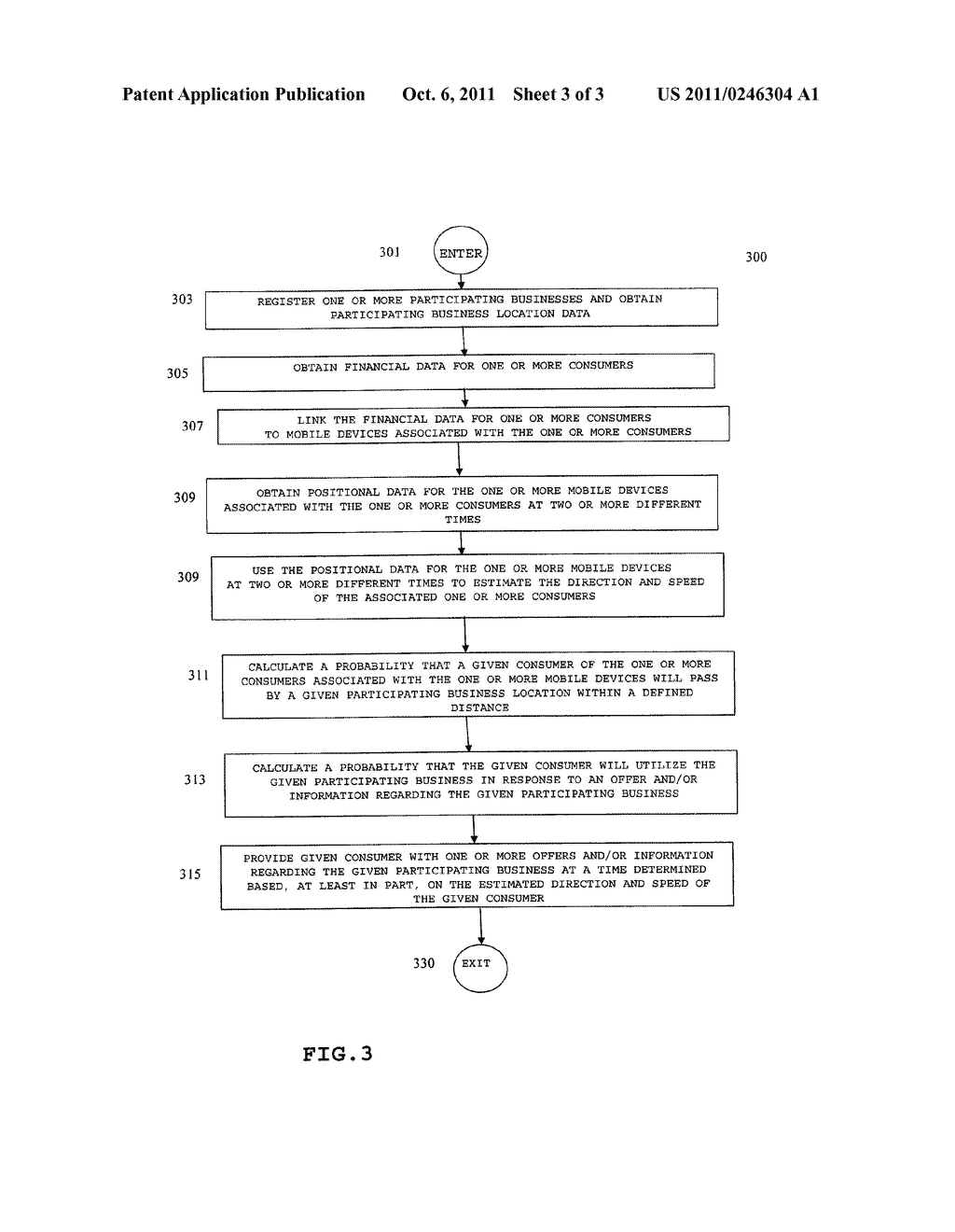 METHOD AND SYSTEM FOR PROVIDING TARGETED ADVERTISEMENTS BASED ON     POSITIONAL TRACKING OF MOBILE DEVICES AND FINANCIAL DATA - diagram, schematic, and image 04