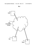 Method, stored program, and system for improving descriptive profiles diagram and image