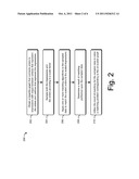 ADVERTISEMENT INVENTORY MATCHING diagram and image