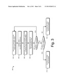 ADVERTISEMENT INVENTORY MATCHING diagram and image