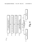 ADVERTISEMENT INVENTORY MATCHING diagram and image