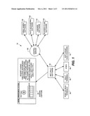 Cash management system and method diagram and image