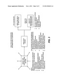 Cash management system and method diagram and image