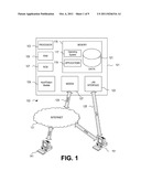 Transaction Pre-Processing with Mobile Device diagram and image