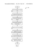 ITEM-SPECIFIC MONEY TRANSFER METHODS AND SYSTEMS diagram and image