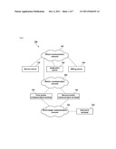 SYSTEM AND METHOD FOR PROVIDING SERVICE TO END TERMINAL THAT USES     AUTHENTICATION INFORMATION OF ANOTHER MOBILE COMMUNICATION TERMINAL,     SERVICE SERVER, MOBILE COMMUNICATION TERMINAL, END TERMINAL, AND STORAGE     MEDIUM diagram and image