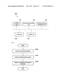 SYSTEM AND METHOD FOR PROVIDING SERVICE TO END TERMINAL THAT USES     AUTHENTICATION INFORMATION OF ANOTHER MOBILE COMMUNICATION TERMINAL,     SERVICE SERVER, MOBILE COMMUNICATION TERMINAL, END TERMINAL, AND STORAGE     MEDIUM diagram and image