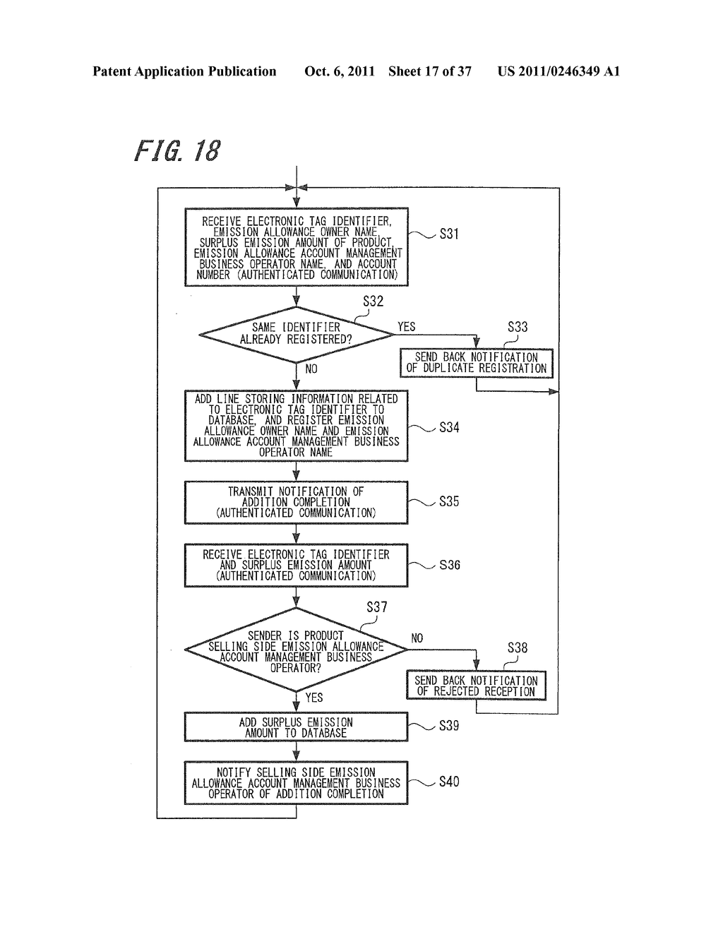 EMISSION ALLOWANCE TRADING SYSTEM AND EMISSION ALLOWANCE TRADING METHOD - diagram, schematic, and image 18