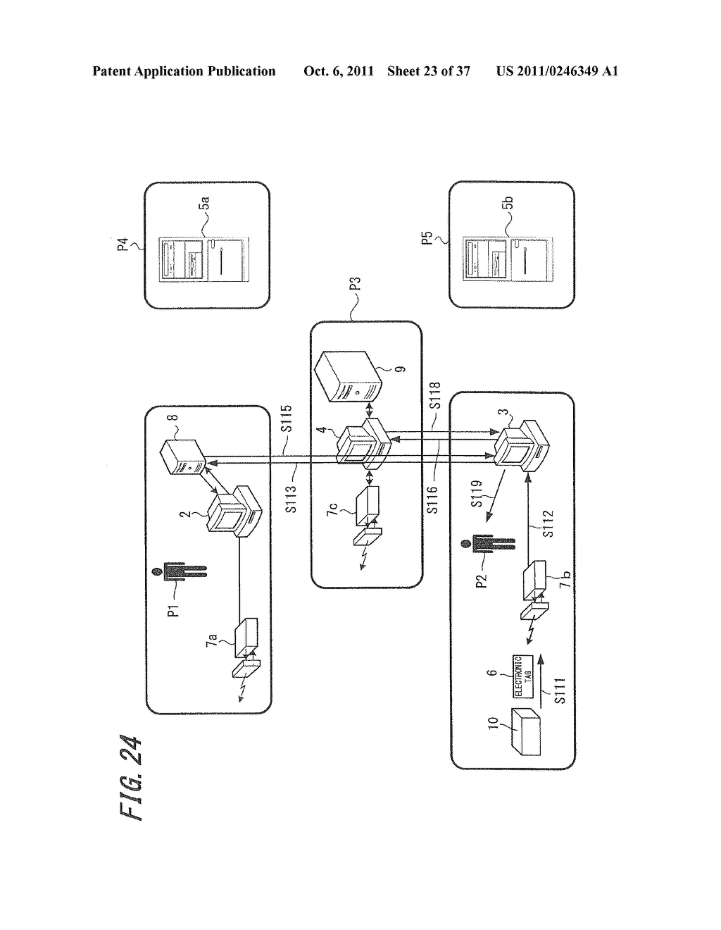 EMISSION ALLOWANCE TRADING SYSTEM AND EMISSION ALLOWANCE TRADING METHOD - diagram, schematic, and image 24