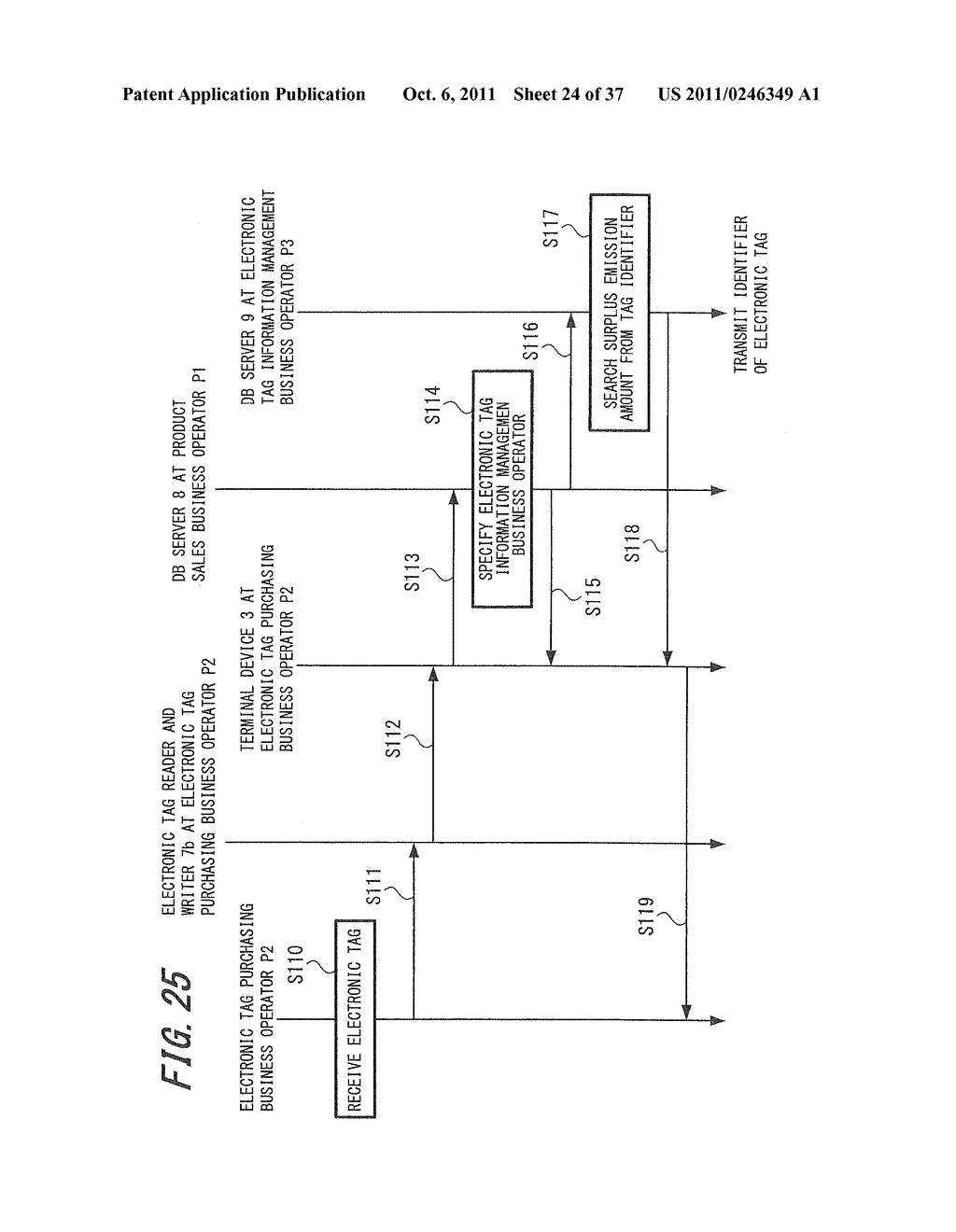 EMISSION ALLOWANCE TRADING SYSTEM AND EMISSION ALLOWANCE TRADING METHOD - diagram, schematic, and image 25