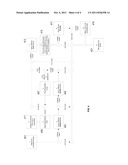 Enhanced Least Cost Routing of Fund Transfer Transactions diagram and image