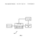 Money Transfer Using Cellular Networks diagram and image