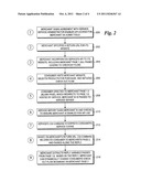 Payment service to efficiently enable electronic payment diagram and image