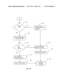 METHOD AND APPARATUS FOR A NO PRE-SET SPENDING LIMIT TRANSACTION CARD diagram and image