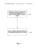 Conditional Establishment of a Communications Connection with a Mobile     Terminal in Response to a Query From the Mobile Terminal diagram and image