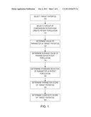 INTELLECTUAL PROPERTY SCORING PLATFORM diagram and image