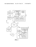 CONSUMER BEHAVIOR MODIFICATION TOOL diagram and image