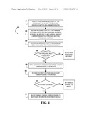 CONSUMER BEHAVIOR MODIFICATION TOOL diagram and image