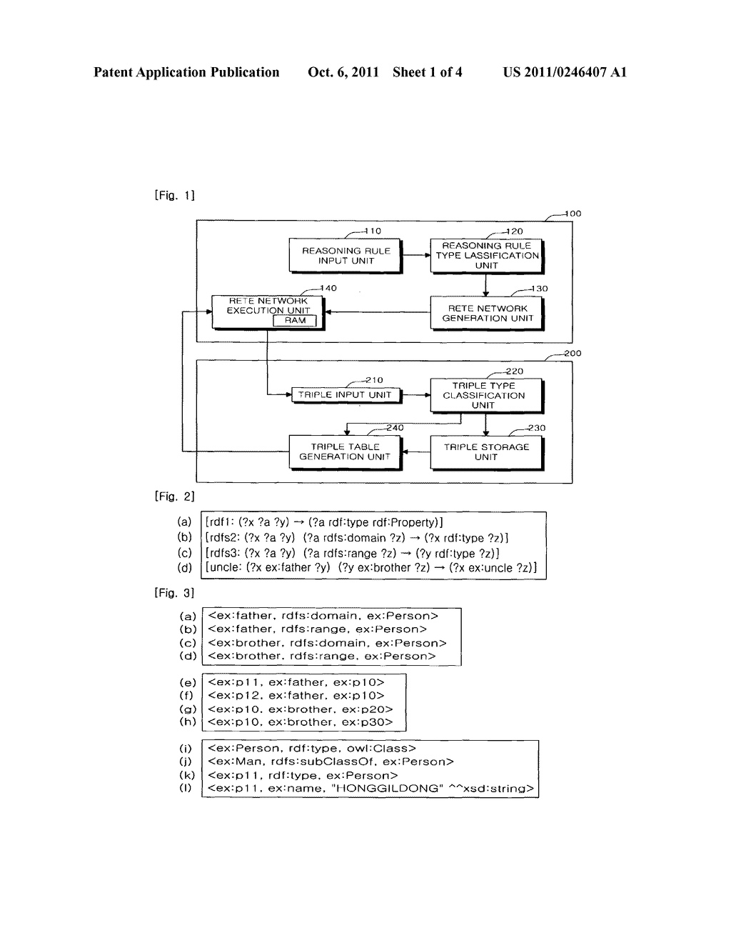 SYSTEM AND METHOD FOR HYBRID RETE REASONING BASED ON IN-MEMORY AND DBMS - diagram, schematic, and image 02