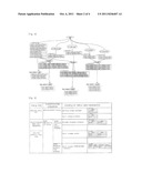 SYSTEM AND METHOD FOR HYBRID RETE REASONING BASED ON IN-MEMORY AND DBMS diagram and image