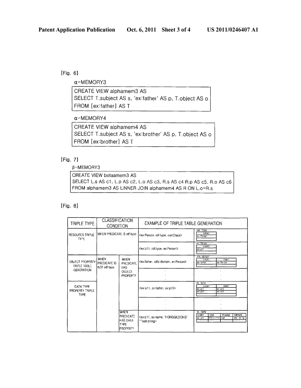 SYSTEM AND METHOD FOR HYBRID RETE REASONING BASED ON IN-MEMORY AND DBMS - diagram, schematic, and image 04