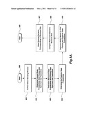 SEQUENCE DETECTION METHODS, DEVICES, AND SYSTEMS FOR SPECTRUM SENSING IN     DYNAMIC SPECTRUM ACCESS NETWORKS diagram and image