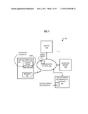 METHOD AND APPARATUS FOR CONTEXT-INDEXED NETWORK RESOURCES diagram and image