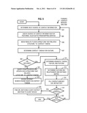 METHOD AND APPARATUS FOR CONTEXT-INDEXED NETWORK RESOURCES diagram and image