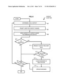 METHOD AND APPARATUS FOR CONTEXT-INDEXED NETWORK RESOURCES diagram and image