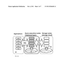 DATABASE DISTRIBUTION SYSTEM AND METHODS FOR SCALE-OUT APPLICATIONS diagram and image