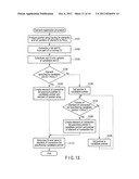 STORAGE DEVICE HAVING FULL-TEXT SEARCH FUNCTION diagram and image