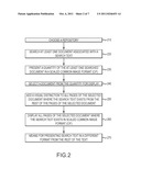 Apparatus and Method for Visual Presentation of Search Results to Assist     Cognitive Pattern Recognition diagram and image