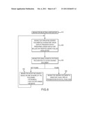 Apparatus and Method for Visual Presentation of Search Results to Assist     Cognitive Pattern Recognition diagram and image