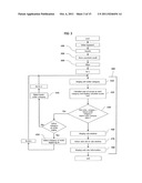 System and Method for Displaying Results of Search diagram and image