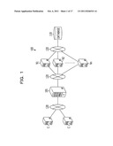 DEVICE AND METHOD FOR DISTRIBUTED PROCESSING diagram and image