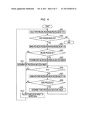 DEVICE AND METHOD FOR DISTRIBUTED PROCESSING diagram and image