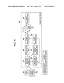 DEVICE AND METHOD FOR DISTRIBUTED PROCESSING diagram and image